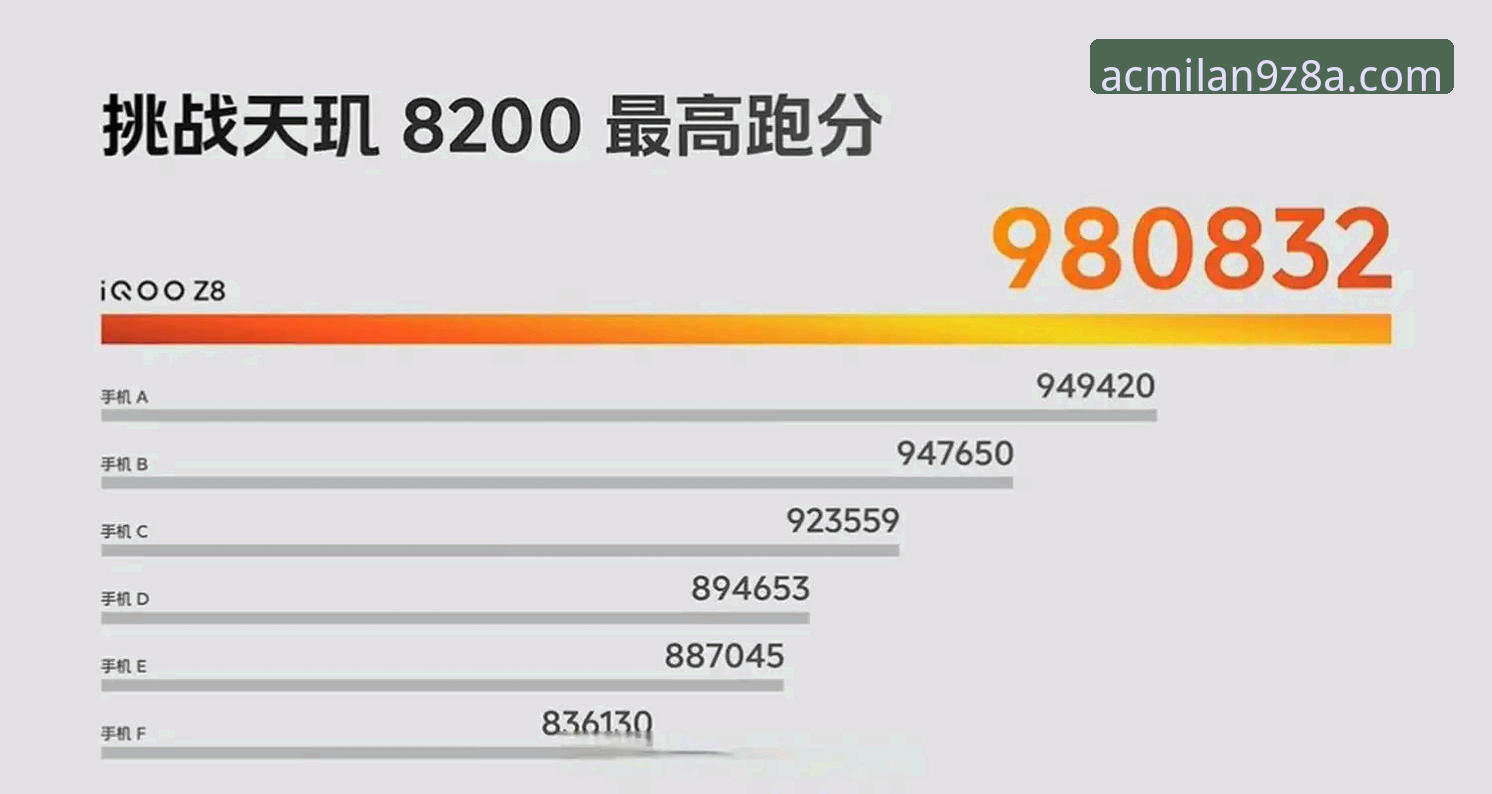 米兰体育平台Z8A最新版本操作教程：v2.1.3新特性与最佳体验方案